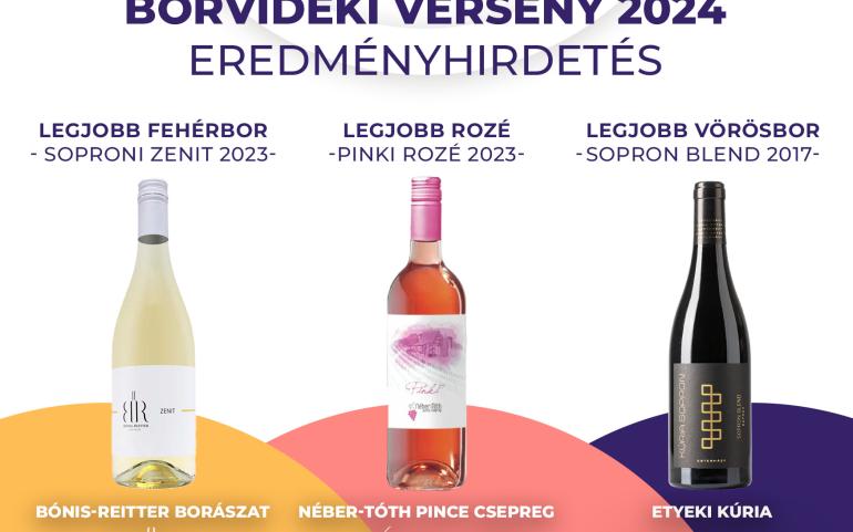 ZENIT 2023 – A SOPRONI BORVIDÉK LEGJOBB FEHÉRBORA